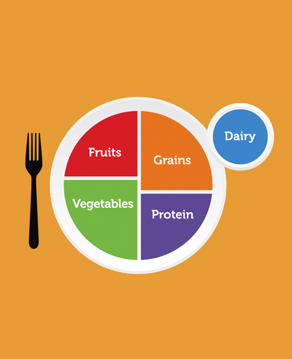Image of a plate that is 1/2 fruits and vegetables, 1/4 whole grains, and 1/4 protein