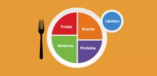 Healthy plate