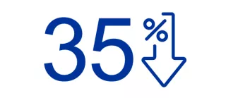 35% reduction