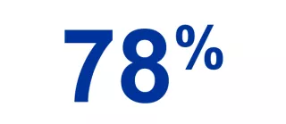 78%