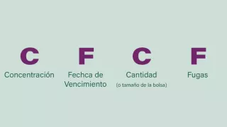 Concentracion, fecha de vencimiento, cantidad o tamano de la bolsa, fugas.