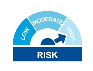 Illustration showing high risk
